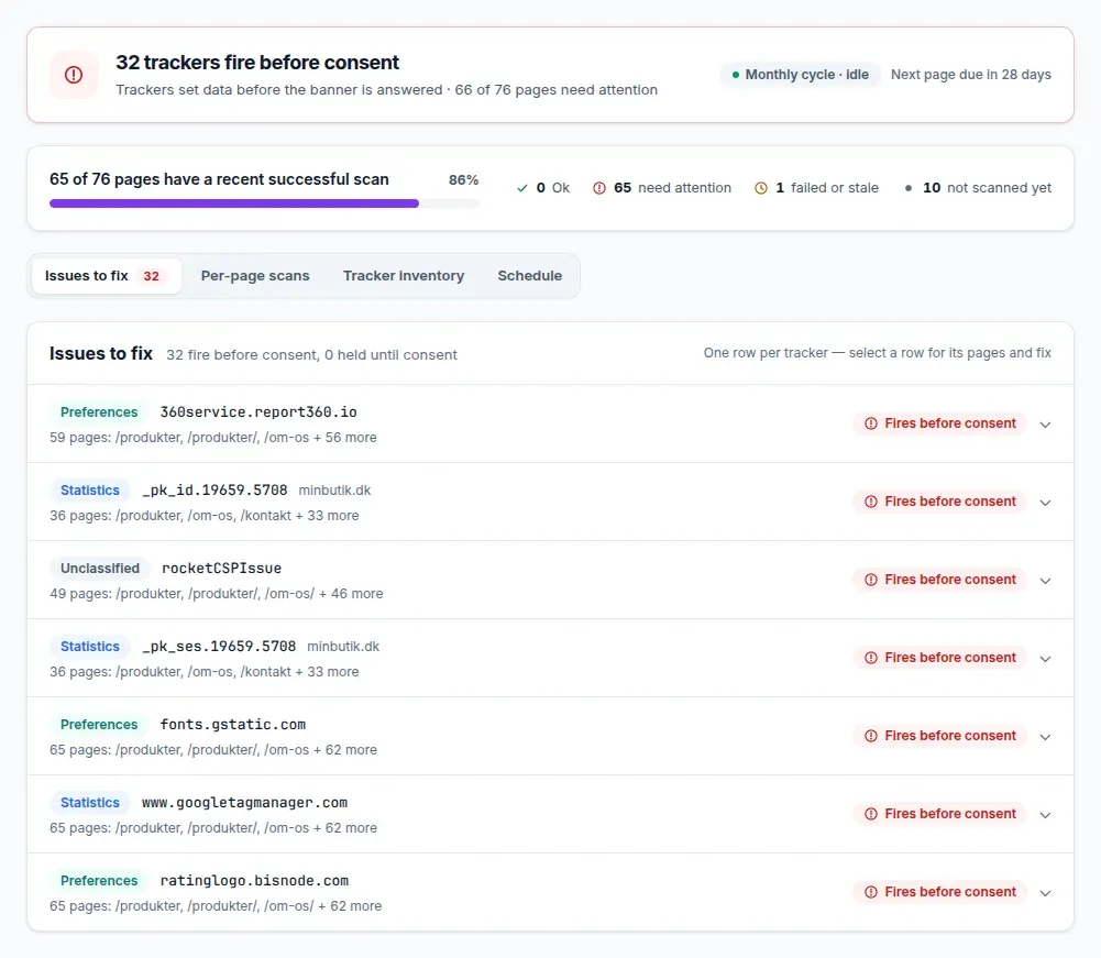 Privaci scan report: 32 trackers fire before consent, with category and page count per tracker